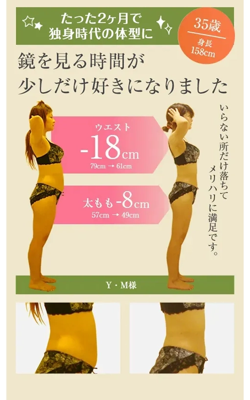 たった２ヶ月で独身時代の体型に
いらない所だけ落ちてメリハリに満足です。
ウエスト-18cm（79cm→61cm）
太もも-8cm（57cm→49cm）