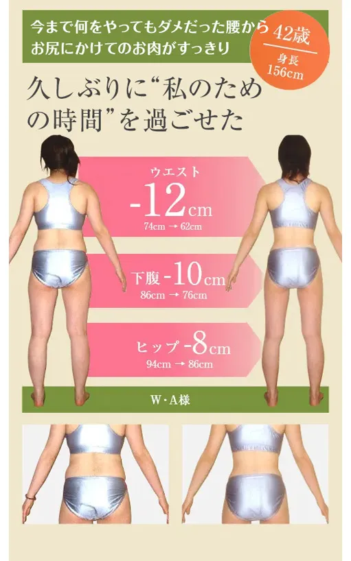 今まで何をやってもダメだった
腰からお尻にかけてのお肉がすっきり
ウエスト-12cm（86cm→76cm）
下腹-10cm（86cm→76cm）
ヒップ-8cm（94cm→86cm）