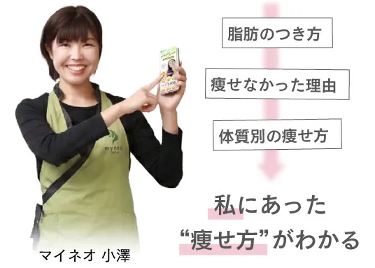 毎月限定30名様　脂肪のつき方→痩せなかった理由→体質別の痩せ方＝私にあった痩せ方が分かる＝マイネオ小澤＝