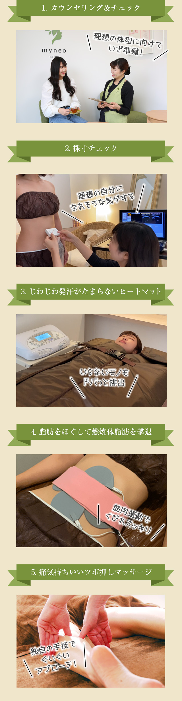 1.カウンセリング＆チェック 想の体型に向けていざ準備！ 
2.採寸チェック 理想の自分になれそうな気がする 
3.じわじわ発汗がたまらないヒートマット いらないモノをドバっと排出 
4.脂肪をほぐして燃焼体脂肪を撃退 筋肉運動でくびれスッキリ 
5.痛気持ちいいツボ押しマッサージ 独自の手技でぐいぐいアプローチ！