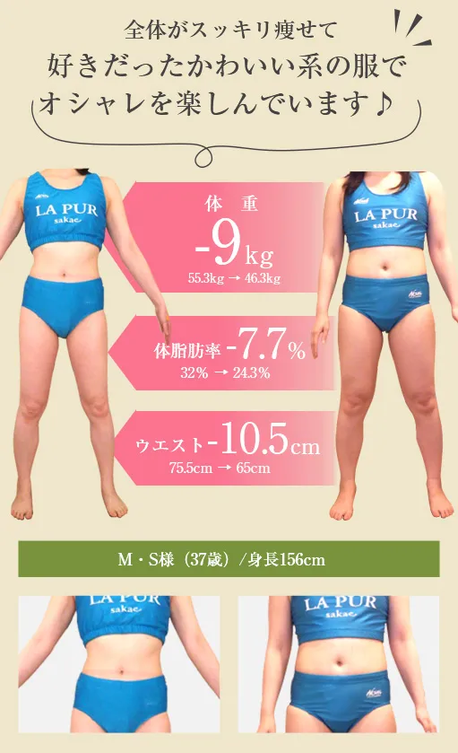 全体がスッキリ痩せて好きだったかわいい系の服でオシャレを楽しんでいます
体重-9kg（55.3kg→46.3kg）
体脂肪率-7.7％（32%→24.3%）
ウエスト-10.5cm（75.5cm→65cm）
