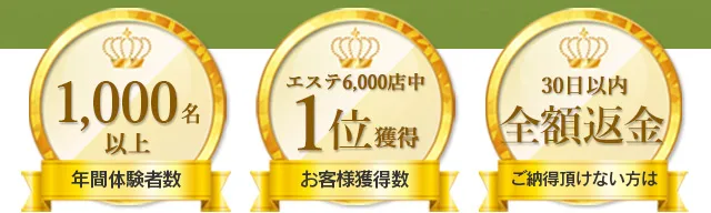 年間体験者数1,000名以上 
エステ6000店中お客様獲得数1位獲得 
ご納得頂けない方は30日以内全額返金
